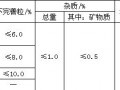 小麦国家标准GB1351-2008